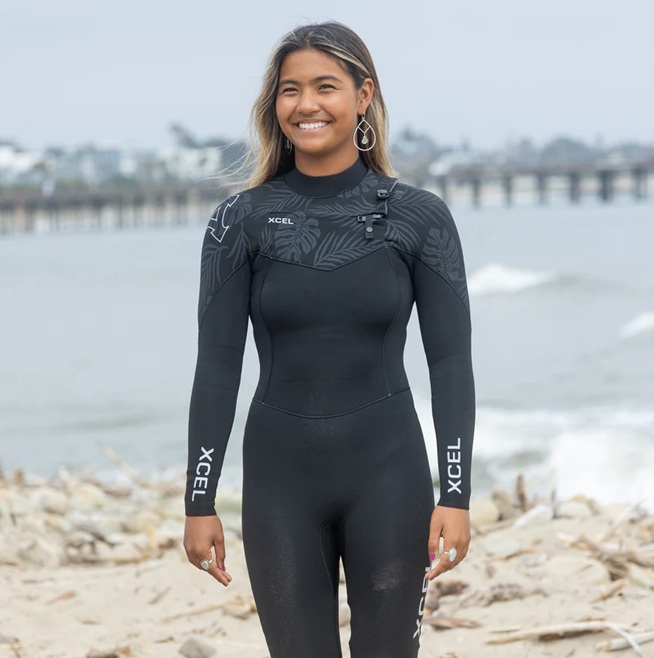 Wetsuit Special